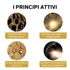 Lierac Premium La Cure Shot Di Giovinezza Viso Antietà Globale Rigenerante 30 Ml -Cosmetici Sconto Negozio 44989 4