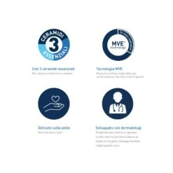 Cerave Olio Detergente Idratante Schiumogeno 473ml -Cosmetici Sconto Negozio clearblue test di gravidanza rilevazione digitale precoce risultati chiari 6 giorni prima 3 1665657447