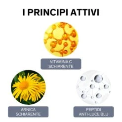 Lierac Diopticerne Fluido Schiarente Contorno Occhi Correzione Occhiaie 15 Ml -Cosmetici Sconto Negozio lierac diopticerne fluido correzione occhiaie 5ml 3 1608715926