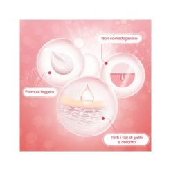 Neutrogena Bright Boost Crema Esfoliante Corpo 75ml -Cosmetici Sconto Negozio neutrogena bright boost cr gel 984621704 1 3 1666607848