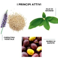 Phyto Phytokératine Extrême Crema Termoprotettiva Per Capelli Molto Rovinati 100 Ml -Cosmetici Sconto Negozio phytokeratine extreme crema d eccezione per capelli molto rovinati 100ml 2 1626712333